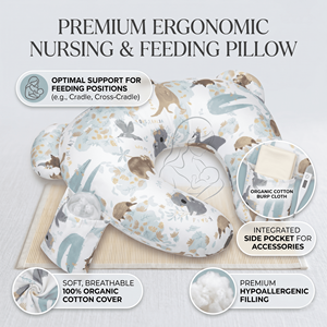 Almohada de Lactancia con Soporte para la Espalda, Posicionador de Alimentación para <span class=keywords><strong>Bebés</strong></span>, Funda Extraíble, Cómoda para el Cuidado Posparto - Product Image 2