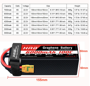 Batería de grafeno HRB 6S Lipo 22.2V 5000mAh 6000mAh 4000mAh 3300mAh 100C para Dron EC5 XT90-S con antichispas para Helicóptero - Product Image 3