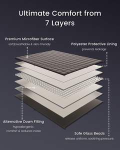 <span class=keywords><strong>Couverture</strong></span> <span class=keywords><strong>lestée</strong></span> pour adultes <span class=keywords><strong>Couverture</strong></span> lourde à haute respirabilité, matériau doux avec perles de verre de qualité supérieure - Product Image 4