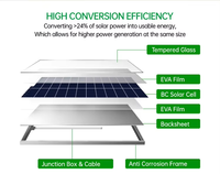 Nouveauté BC 30W 50W 100W 200W Module solaire à contact arrière Technologie de cellules solaires Hpbc Panneau solaire en verre noir pour toit BIPV