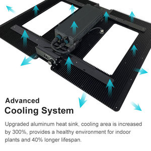 Lámpara de Cultivo LED de Espectro Completo de 420W 600W, Panel Cuadrado para Plantas de Interior, Lámpara de Floración Impermeable con Panel Cuántico - Product Image 3