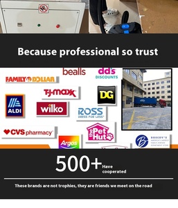 Fábrica al por mayor Doghouse Dog Mat XL M Tamaños Cálido Extraíble Lavable Felpa Nido Cama Forma cuadrada Gato Invierno Mat Hecho <span class=keywords><strong>Tela</strong></span> PP - Product Image 5