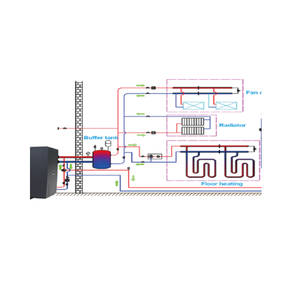 Chauffe-eau à air comprimé split 10kw-30kw, chauffage, refroidissement et ECS, pompe à chaleur - Product Image 5