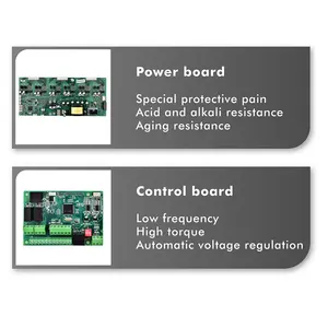 레이넨 380V 3 상 45kw/55kw variador de frecuencia 주파수 인버터 물 펌프 용