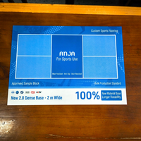 Tapis de sol antidérapant imprimé avec logo personnalisé réutilisable, impression UV, pour événements, expositions, promotions et présentations