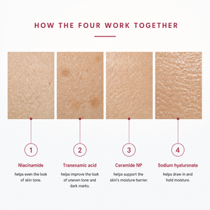 Hidratante Facial Iluminador de Marca Privada con Niacinamida, Ácido Tranexámico y Ceramida, Cosmético Diario para el Rostro <span class=keywords><strong>que</strong></span> Iguala el Tono - Product Image 5