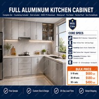 Panneau en nid d'abeille en aluminium personnalisé, revêtement d'armoire imperméable et résistant aux flammes