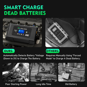 Caricabatterie Rapido HTRC 12V 35A AC Input 450W per Batterie Moto e <span class=keywords><strong>Auto</strong></span> (Piombo-Acido/AGM/GEL/LiFePO4) con Ricarica Automatica QC5.0 - Product Image 5