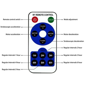 Luces de <span class=keywords><strong>proyector</strong></span> de <span class=keywords><strong>Navidad</strong></span> al aire libre Led luces láser de <span class=keywords><strong>Navidad</strong></span> paisaje <span class=keywords><strong>foco</strong></span> estrella roja y verde luces de <span class=keywords><strong>Navidad</strong></span> al aire libre - Product Image 4