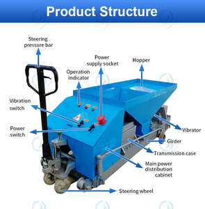 خفيفة الوزن ألواح للحائط الخرسانة الجاهزة صنع آلة الجاهزة الخرسانة المجوفة بلاطة خط الإنتاج - Product Image 2