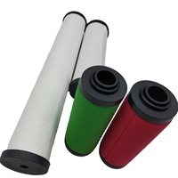 Luft hydraulik wasser das Kraftstoff automobil gefaltetes Öl smc internormen Filter element