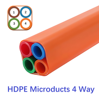 Micro-conduits HDPE flexibles 4 voies de qualité supérieure, écologiques, avec doublure en silicone, pour la pose directe en souterraine de la fibre optique pour les réseaux de villes intelligentes