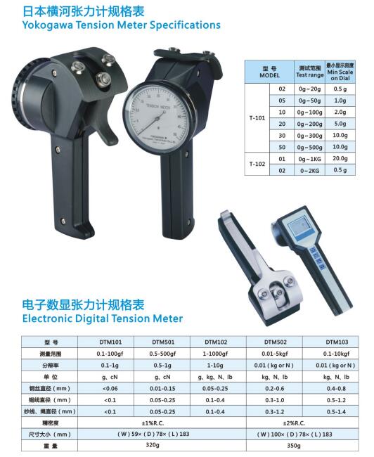 Dây Dây DTM Kỹ Thuật Số Căng Thẳng Meter Trong Thử Nghiệm Thiết Bị