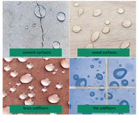 Rainy Season Hero Revêtement et peinture Couche-protection imperméable invisible pour gouttières, fenêtres et jardins