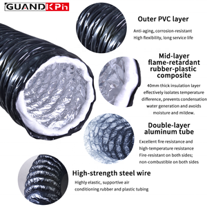 Tuyau d'isolation en coton blanc <span class=keywords><strong>de</strong></span> 4 cm d'épaisseur avec feuille d'aluminium et caoutchouc pour système <span class=keywords><strong>de</strong></span> climatisation et <span class=keywords><strong>conduit</strong></span> <span class=keywords><strong>de</strong></span> ventilation - Product Image 2