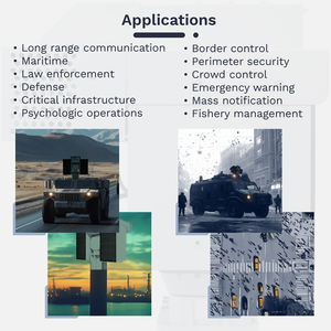 Doté de deux capacités d'ondes acoustiques laser Canon sonique avec dispositif acoustique longue portée Pan/Tilt Lrad Lrad Acoustic - Product Image 3