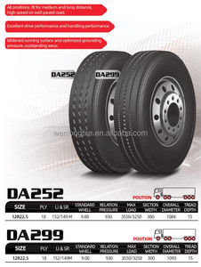 Pneus de camion radiaux DOVROAD BOSSWAY TRUEFAST Maxzez Tbr pour pneus 12R22.5 - Product Image 6