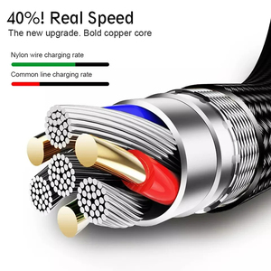 Datenkabel Loại C bện nhanh USB sạc cáp 2A nhanh sạc điện thoại dài 1m Cáp sạc nhanh chức năng sử dụng cho máy in - Product Image 3