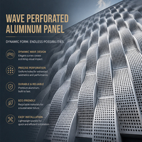 Panneau de façade en aluminium perforé sur mesure, revêtement PVDF, bardage mural pour bâtiment moderne
