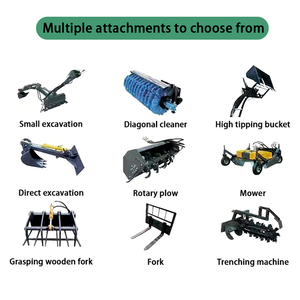 Innovi Diesel Mini Skid Stuur <span class=keywords><strong>Loader</strong></span> Briggs Stratton Motor 25pk 1 Jaar Garantie Gratis Verzending Kleine Tuin Compacte Crawler - Product Image 3