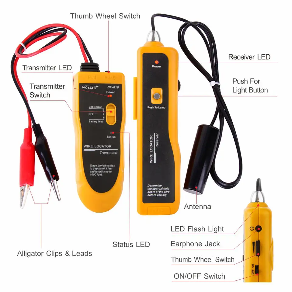 Ondergrondse Kabel Fout Locator Draad Tracer Met Oortelefoon Kabel Tester Voor Honden Hek Kabels Irrigatie Controle Draden