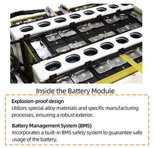 Solution d'alimentation par batterie de stockage d'énergie 15 kW, batteries au lithium 51,2 V 280 Ah pour usage domestique, système de stockage d'énergie domestique divisé - Product Image 6