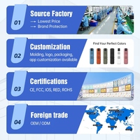 Çin Fabrikası OEM 5 Lensli 4 Ekranlı Solar 4G PTZ AOV CCTV Kamera 20MP İnsan Takibi Sesli Alarm Dış Mekan Kablosuz Güvenlik Kamerası