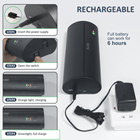 Machine de transfert de tatouage thermique sans fil, P40, chargeur USB professionnel, imprimante de pochoirs de tatouage temporaire