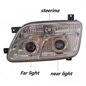 Prix de gros Chine Camion lourd North BZ 80B Phare avant complet à LED Assemblage de phare 5718200661 - Product Image 3