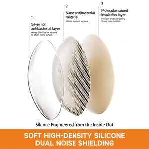 Tapones para los Oídos Reutilizables con Cancelación de Ruido, Tapones de Alta Fidelidad para Dormir y Reducir el Ruido - Product Image 6