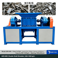 Déchiqueteuse de pneus industrielle automatique robuste à moteur GRS800 à double arbre pour déchets de métal allié et de plastique