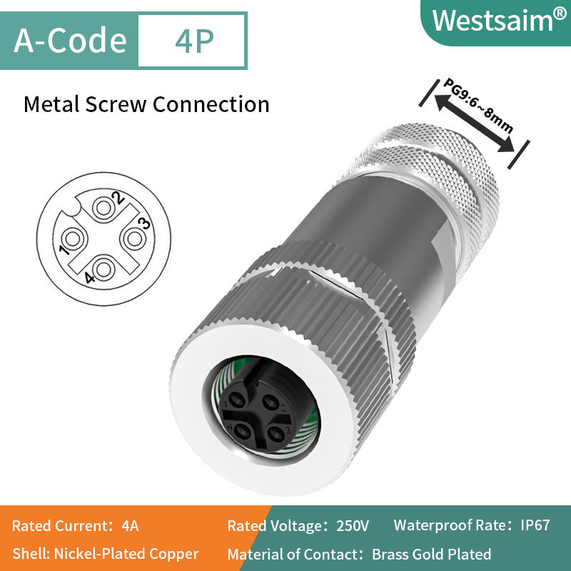 สกรูเกลียว PG9 M12-A-4ตัวเมียตรง