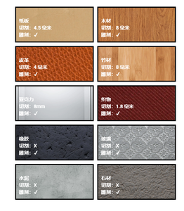 Machines de gravure <span class=keywords><strong>laser</strong></span> CO2 <span class=keywords><strong>FLUX</strong></span> Beambox-pro, découpeuse et graveuse <span class=keywords><strong>laser</strong></span> de bureau - Product Image 6