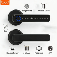 Kunci Pintu Pintar Kasman SOURCE PRICE Smart Door Handle Lock Otomatis untuk Rumah, Tuya Smart Lock dengan Integrasi Api
