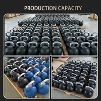 Kettlebell de compétition en gros pour usine, dimensions uniformes, poignée chromée pour salle de sport commerciale, entraînement CrossFit et fitness