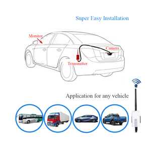 Bán Buôn Universal Car Reverse Camera Analog Wireless Receiver Transmitter - Product Image 2