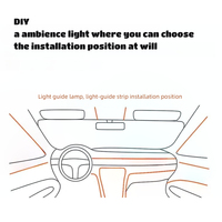 Lampe décorative intérieure à sept couleurs pour voiture, avec télécommande sans fil 5 en 1, application pour téléphone portable, lumière colorée changeante intégrée