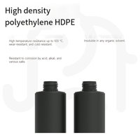 Botella de champú de plástico negro mate 200ml/250ml/300ml Cilindro vacío con tapa superior de disco para suero y loción para el cuidado de la piel