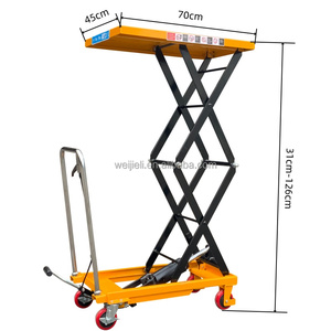 Transpaleta Hidráulica <span class=keywords><strong>Manual</strong></span> Ligera, Capacidad de Carga de 150 kg, Plataforma de 1260 mm, Equipo de Almacén Económico - Product Image 3
