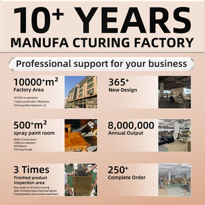 <span class=keywords><strong>Meubles</strong></span> de haute qualité de Dongguan Custom <span class=keywords><strong>Factory</strong></span> OEM/ODM Miroir décoratif créatif de luxe pour le salon de villa - Product Image 6