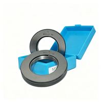 Jauges de filetage métriques de Harbin pour filetage extérieur M61 M62 M63 M64 M65, grade de tolérance 6g / 6h