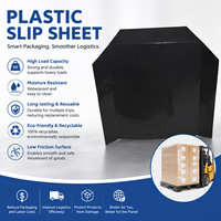 Feuille de glissement en plastique HDPE robuste 1200x1000mm, recyclable, écologique, alternative aux palettes pour la logistique d'exportation Push-Pull