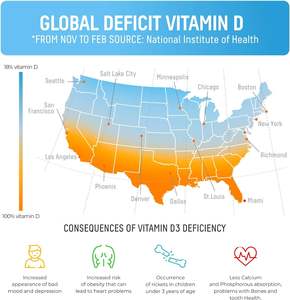 Gıda takviyeleri <span class=keywords><strong>Vitamin</strong></span> D Vegan kalsiyum magnezyum çinko Multivitamin <span class=keywords><strong>A</strong></span> B C E çocuklar takviyesi meyve yumuşak şeker çocuk bağışıklık - Product Image 4