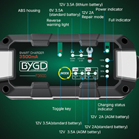 Chargeur de batterie intelligent BYGD F3500 3.5A 6V/12V avec fonction de réparation et maintien automatique pour voiture, moto, bateau, tondeuse à gazon, caméra