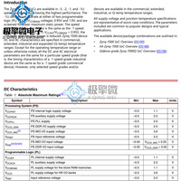 JQW XC7Z020-2CLG484I (BGA-484) Piezas Originales Nuevas, Chip MICROCONTROLADOR, Dispositivo IC de Matriz de Puertas Programable FPGA