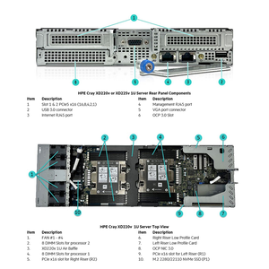 Servidor en Rack XD2000, Servidor 2U en Rack, CPU Xeon EPYC, Ampere PCIE/SXM, GPU Nvlink, Carcasa Personalizada para Supercomputación con IA - Product Image 4