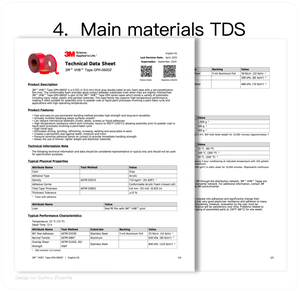 Juntas Ignífugas Certificadas UL 879 <span class=keywords><strong>EN</strong></span> 45545 para Interiores de Transporte con Cinta VHB 3M GPH 060GF - Product Image 4