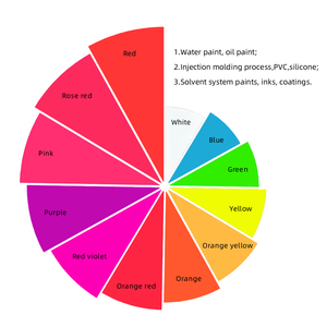 Bột Màu Huỳnh Quang Uv Bột Huỳnh Quang Neon Thuốc Nhuộm Huỳnh Quang Cho Nến - Product Image 4