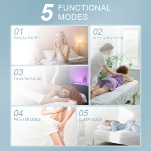 El más nuevo y más caliente Panel de terapia de luz roja Serie RL 630nm 660nm 810nm 830nm 850nm Cuidado DE LA PIEL Dispositivo infrarrojo rojo para cuerpo completo - Product Image 3