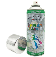 Peinture automobile de Guangzhou, vernis, laque, liquide modifié, effet miroir doré, spray chrome, peinture chrome facile